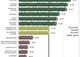 Taking stock of Obama's stimulus package: Part I