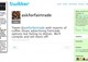 Fair Trade Twitter Experiment