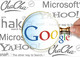 Media, Brand Exposure and Pre-Requisite Sustainability