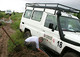 How Many Aid Workers Receive Security Trainings?