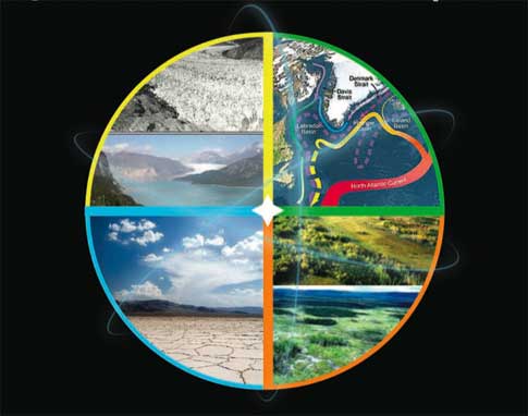 Abrupt Climate Change image