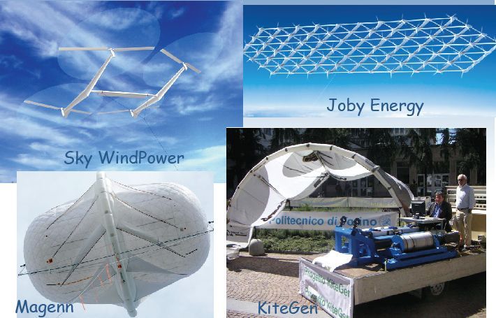 Four of the leading designs on display at the recent High Altitude Wind Conference