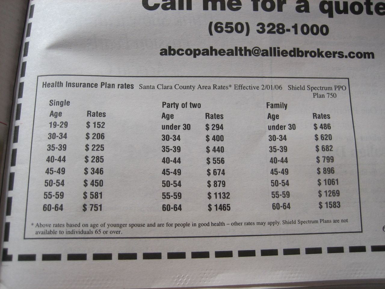 Prices for a health insurance
