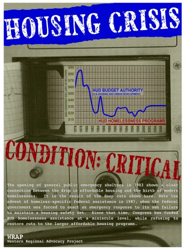 housingcritical