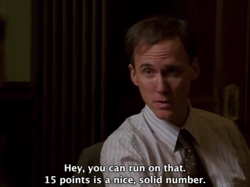 The Wire Tests 4